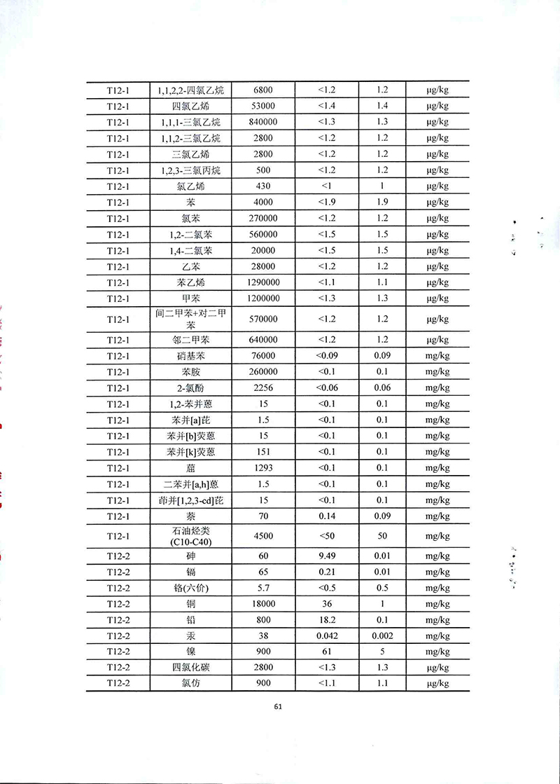 2024新澳门免费原料网