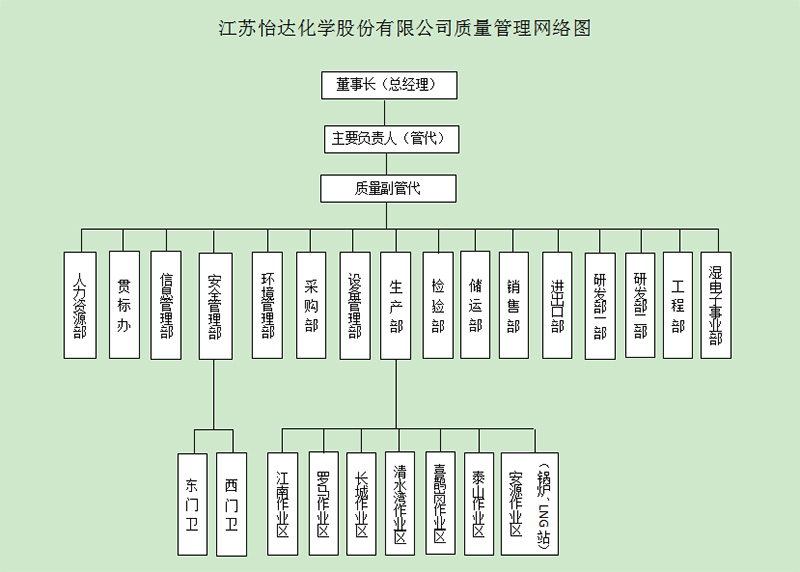2024新澳门免费原料网