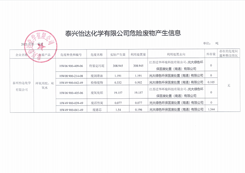 2024新澳门免费原料网