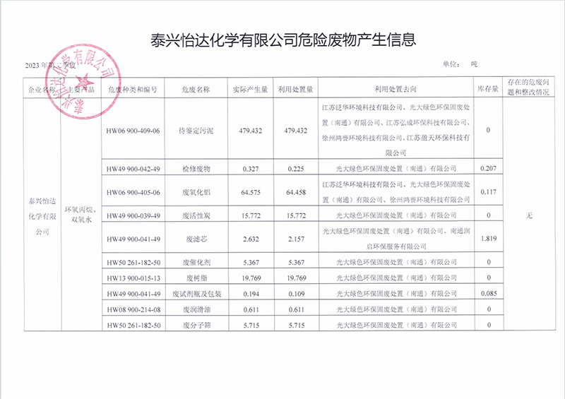 2024新澳门免费原料网